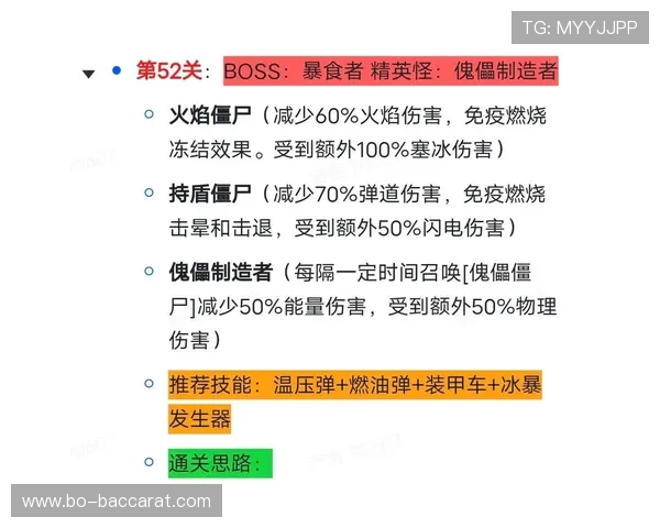 《挑战极限反应力 向僵尸开炮抖音小游戏全关卡通关攻略》
