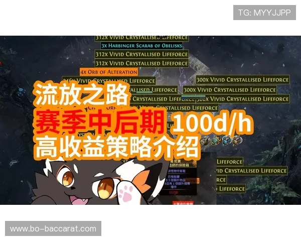 低成本高收益的游戏开发项目推荐及实施策略解析